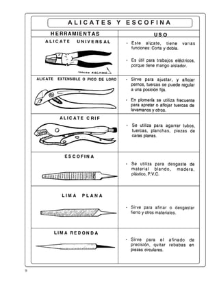 9
A L I C A T E S Y E S C O F I N A
 