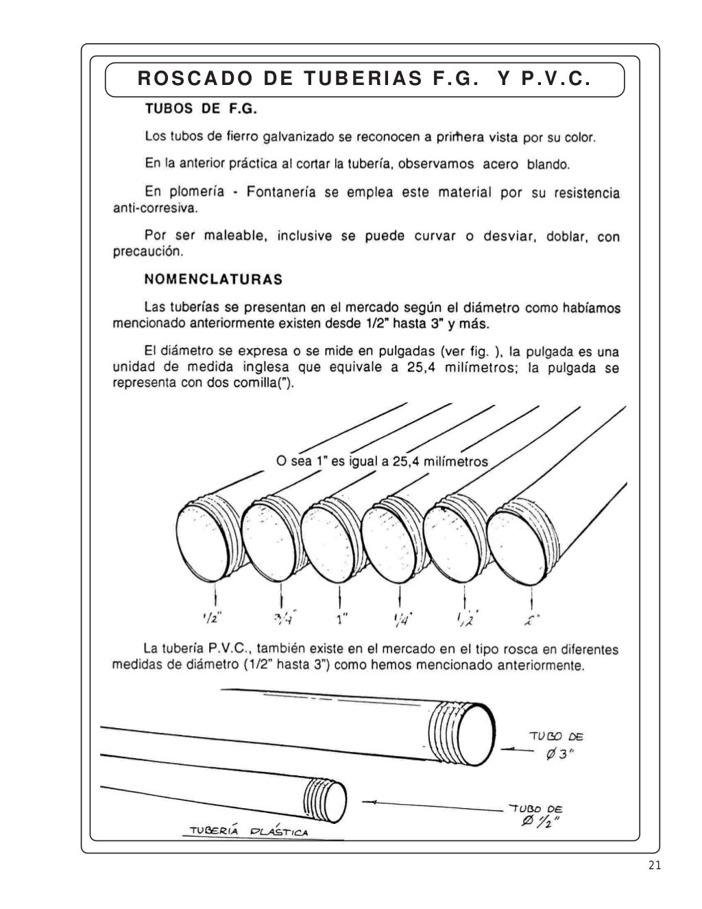Manual de Plomeria