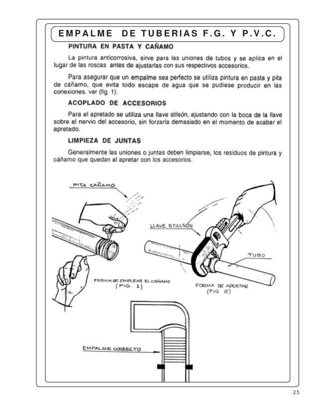 Manual de Plomeria
