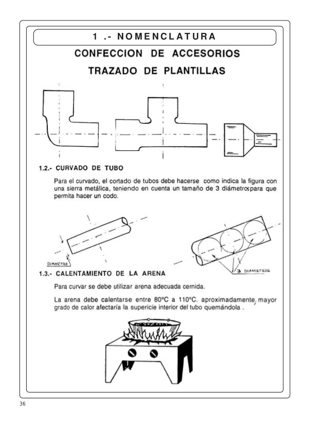 Manual de Plomeria