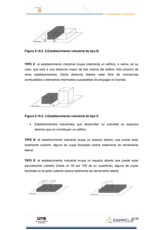 5-39
Figura 5.10.2. 2.Establecimiento industrial de tipo B.
TIPO C: el establecimiento industrial ocupa totalmente un edificio, o varios, en su
caso, que está a una distancia mayor de tres metros del edificio más próximo de
otros establecimientos. Dicha distancia deberá estar libre de mercancías
combustibles o elementos intermedios susceptibles de propagar el incendio.
Figura 5.10.2. 3.Establecimiento industrial de tipo C.
Establecimientos industriales que desarrollan su actividad en espacios
abiertos que no constituyen un edificio:
TIPO D: el establecimiento industrial ocupa un espacio abierto, que puede estar
totalmente cubierto, alguna de cuyas fachadas carece totalmente de cerramiento
lateral.
TIPO E: el establecimiento industrial ocupa un espacio abierto que puede estar
parcialmente cubierto (hasta un 50 por 100 de su superficie), alguna de cuyas
fachadas en la parte cubierta carece totalmente de cerramiento lateral.
 
