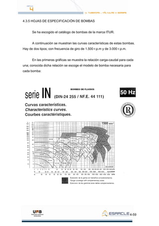 4-59
4.3.5 HOJAS DE ESPECIFICACIÓN DE BOMBAS
Se ha escogido el catálogo de bombas de la marca ITUR.
A continuación se muestran las curvas características de estas bombas.
Hay de dos tipos; con frecuencia de giro de 1.500 r.p.m y de 3.000 r.p.m.
En las primeras gráficas se muestra la relación carga-caudal para cada
una; conocida dicha relación se escoge el modelo de bomba necesaria para
cada bomba:
 