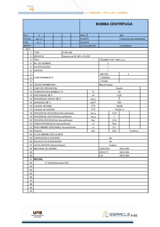 4-68
BOMBA CENTRÍFUGA
REV. 0 ÁREA 500
FECHA Abril 10 PLANTA Producción de acetaldehído
POR O-1 CLIENTE -
APPR'V LOCALIZACIÓN Castellbisbal
REV.
1 ITEM P-502 A/B
2 SERVICIO Impulsar de DE-501 a TD-501
3 TIPO 125/250B ITUR 1.500 r.p.m
4 NO. DE BOMBAS 2
5 EN OPERACIÓN 1
6 ESPERA 1
7 MOTOR 2
8 FUNCIONAMIENTO TURBINA
9 OTRAS
10 LÍQUIDO BOMBEADO Mezcla líquida
11 CASO DE OPERACIÓN Diseño
12 TEMPERATURA BOMBEO (T) ºC 82
13 VISCOSIDAD (@ T) cP 0.25
14 PRESIÓN DE VAPOR (@ T) bar a
15 DENSIDAD (@ T) kg/m3
954
16 CAUDAL NORMAL m3
/h 146.89
17 CAUDAL DE DISEÑO m3
/h 176.26 (1)
18 PRESIÓN DE DESCARGA Normal/Diseño bar g 3.19
19 PRESIÓN DE SUCCIÓN Normal/Diseño bar g 1
20 PRESIÓN DIFERENCIAL Normal/Diseño Bar 2.19
21 CARGA DIFERENCIAL Normal/Diseño m 23.4
22 NPSH MÍNIMO DISPONIBLE Normal/Diseño m 5.2
23 Potencia kW 20.8 Contínuo
24 FLUJO MÍNIMO CIRCULANTE
25 CORROSIÓN O EROSIÓN No
26 SÓLIDOS EN SUSPENSIÓN No
27 LOCALIZACIÓN (Interior/Exterior) Exterior
28 MATERIAL DE DISEÑO CARCASA INOX-304
29 RODETE INOX-304
30 EJE INOX-304
31 NOTAS
32 (1) Sobredimensiado 20%
33
34
35
36
37
38
39
40
 