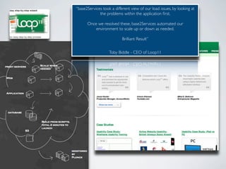 “base2Services took a different view of our load issues, by looking at
             the problems within the application ﬁrst.

      Once we resolved these, base2Services automated our
          environment to scale up or down as needed.

                           Brilliant Result”


                   Toby Biddle - CEO of Loop11
 