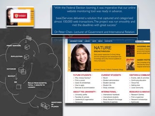 “With the Federal Election looming, it was imperative that our online
          website monitoring tool was ready in advance.

  base2Services delivered a solution that captured and categorised
almost 100,000 web transactions. The project was run smoothly and
               met the deadlines with great success”

Dr Peter Chen- Lecturer of Government and International Relation
 