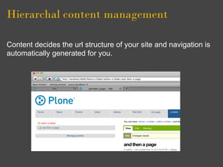 Hierarchal content management

Content decides the url structure of your site and navigation is
automatically generated for you.
 