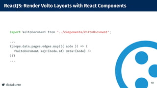 datakurre
ReactJS: Render Volto Layouts with React Components
import VoltoDocument from '../components/VoltoDocument';
......