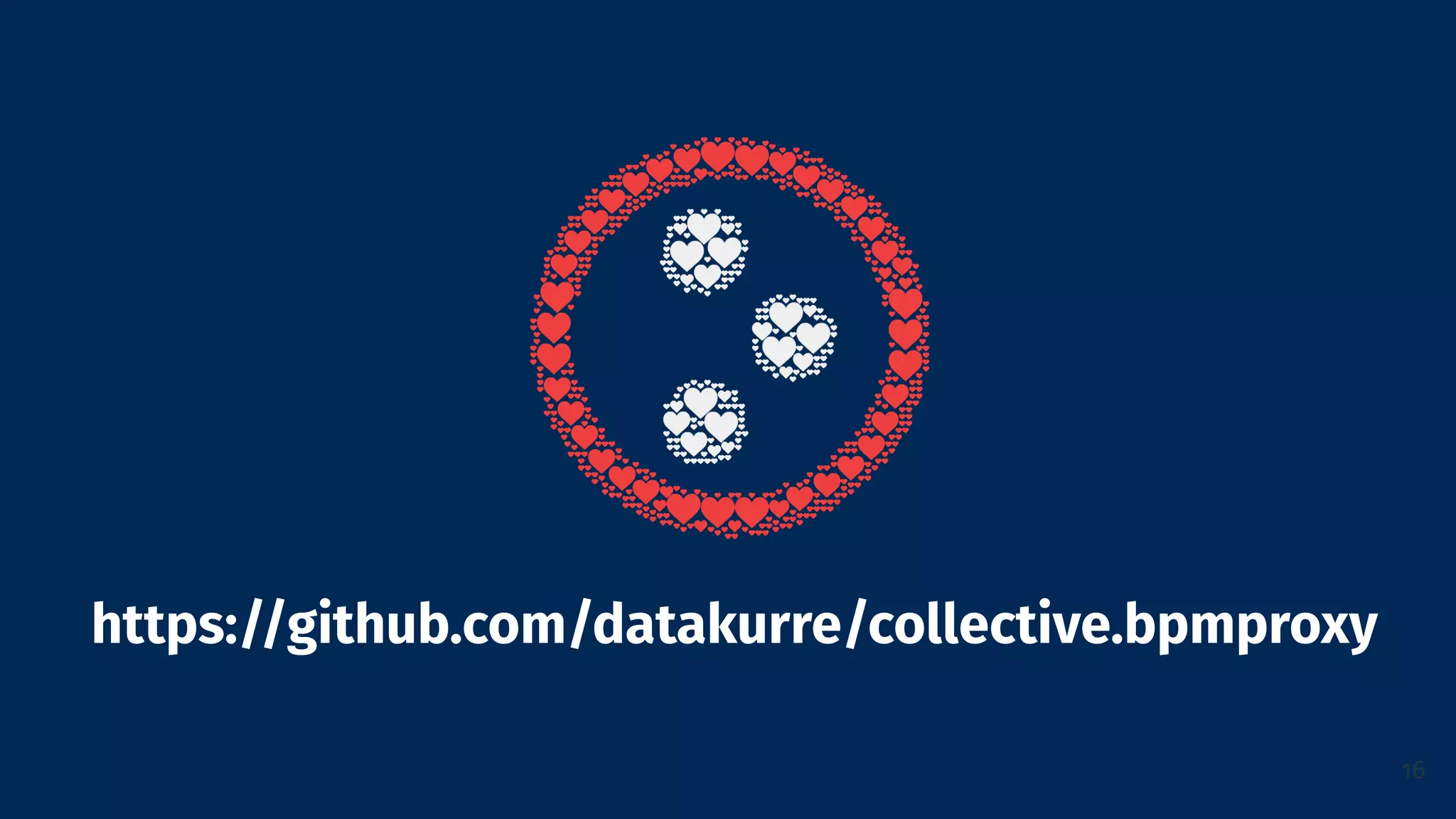 https://github.com/datakurre/collective.bpmproxy
16
 
