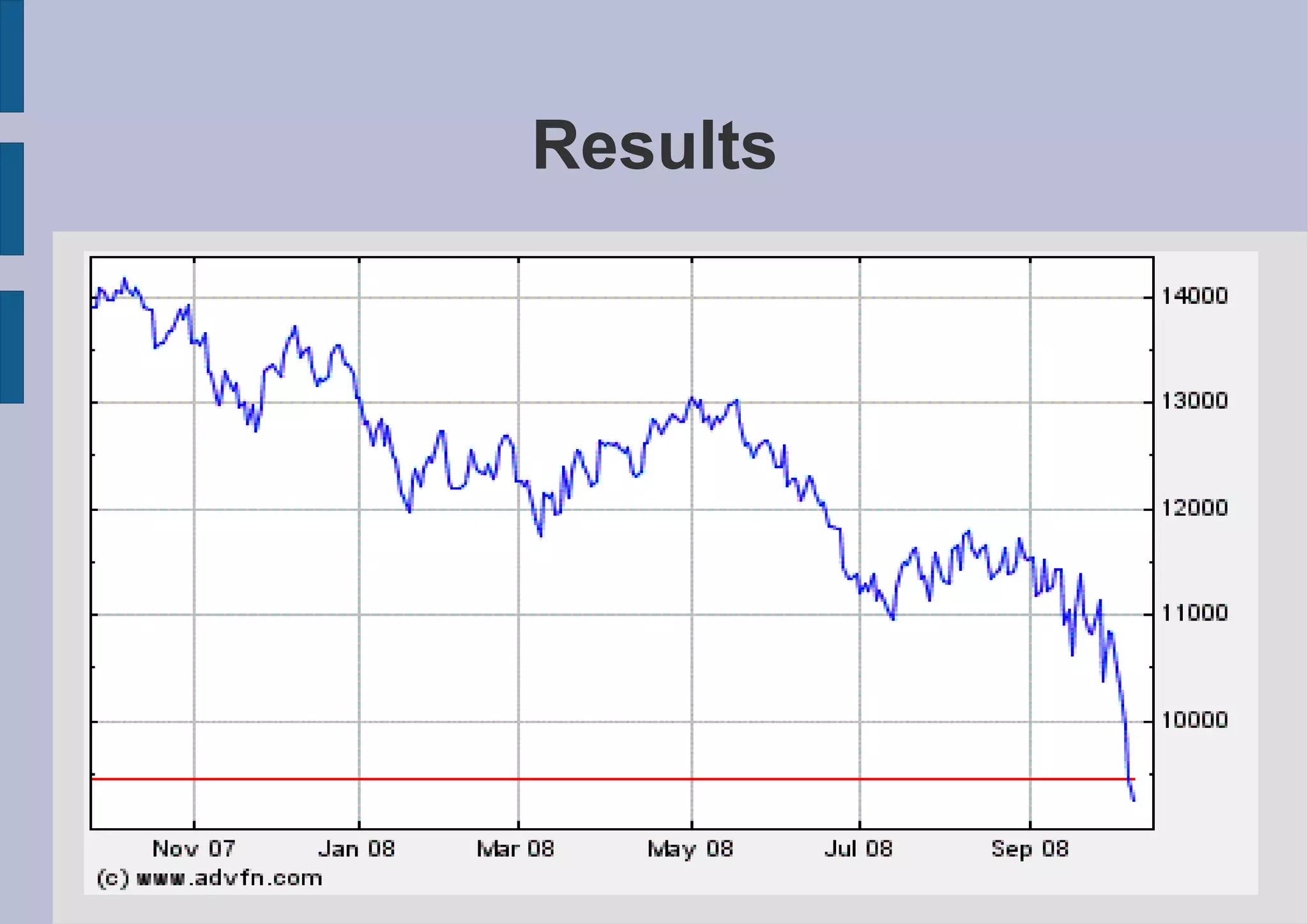 Results




Watch to the lovely pictures !
 