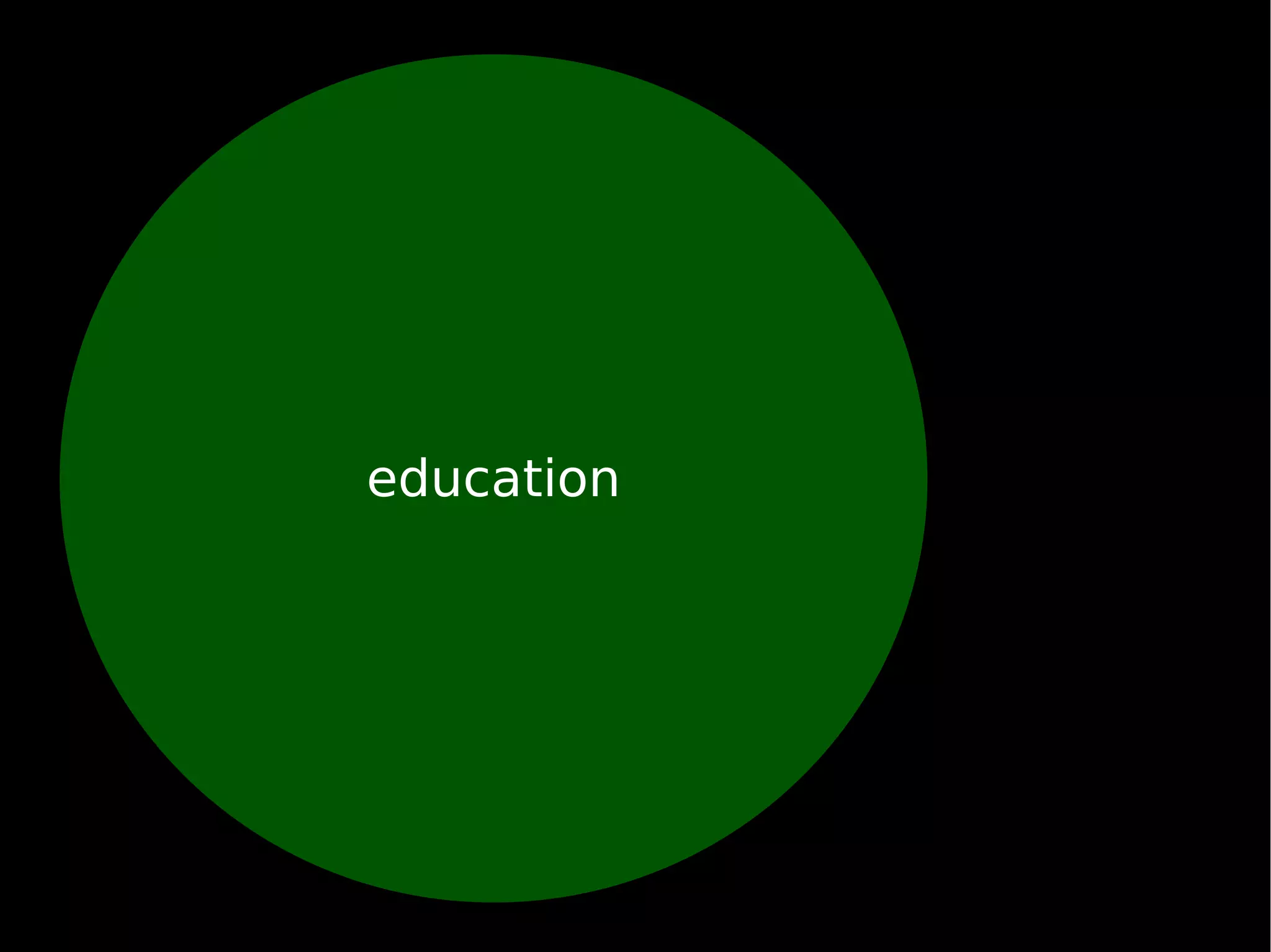 Plone Cono Sur: creating a Plone users group from scratch