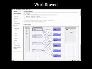 Workflowed
 