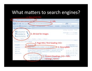 What	
  maXers	
  to	
  search	
  engines?	
  
1.	
  Document	
  4tle	
  
2.	
  URL	
  
3.	
  Page	
  4tle	
  /	
  ﬁrst	
  heading	
  <h1>	
  
4.	
  Descrip4on	
  
5.	
  Content	
  (headings	
  <h2>-­‐<h6>,	
  	
  
	
  	
  	
  	
  <strong>,	
  <em>)	
  
6.	
  Alt-­‐text	
  for	
  images	
  
 