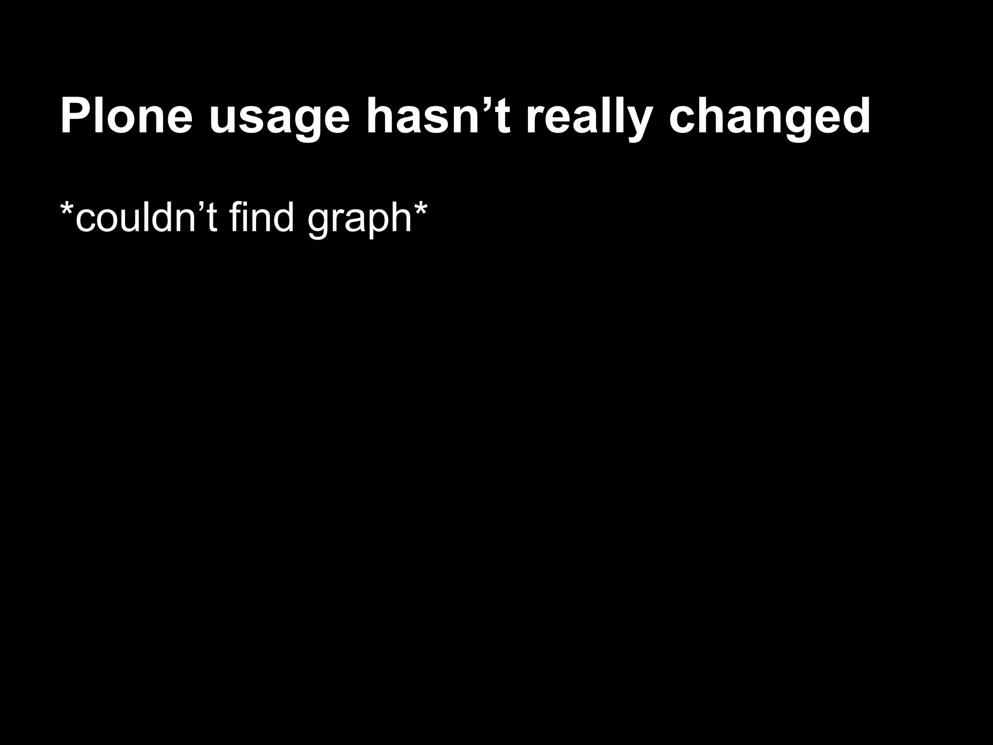 Plone usage hasn’t really changed
*couldn’t find graph*
 