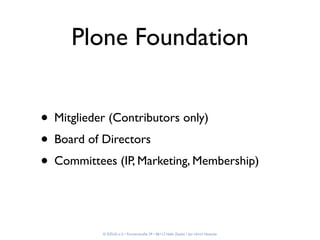 Die Plone-Community
