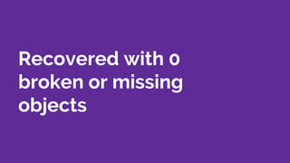 Recovered with 0
broken or missing
objects