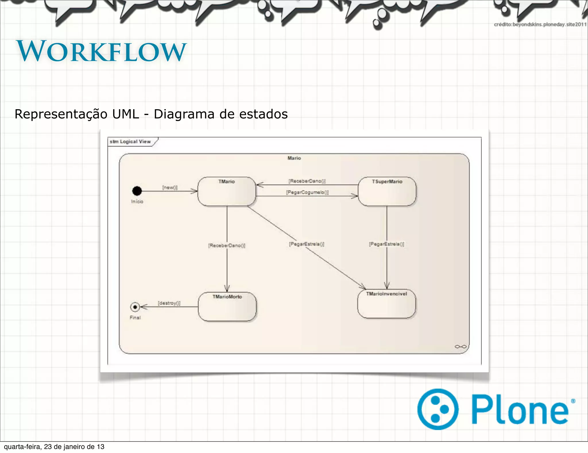 Workflow

   Representação UML - Diagrama de estados




quarta-feira, 23 de janeiro de 13
 