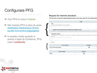 Conﬁgurare PFG

➡ Con PFG si crea il modulo




                                    {
➡ Nel modulo PFG si dice di usare
  Adattatore Modulistica Online
  (auslfe.formonline.pfgadapter)

➡ In questo modo quando si
  preme il tasto di Conferma, PFG
  crea il contenuto

                                    {


   Stefano Marchetti
 