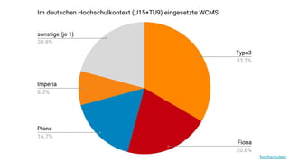 http://www.statistiken.rrze.uni-erlangen.de/webauftritte/hochschulen/
 