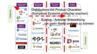 Distributions mit Produkt Charakter
(Komplexe Systeme einfacher machen)
System / Anbieter Entwicklung
um mehr Markt erobern zu können
Mid-Range
Products
 