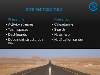 Intranet roadmap 
Phase one 
● Activity streams 
● Team spaces 
● Dashboards 
● Document structures / 
wiki 
Phase two 
● Calendaring 
● Search 
● News hub 
● Notification center 
 