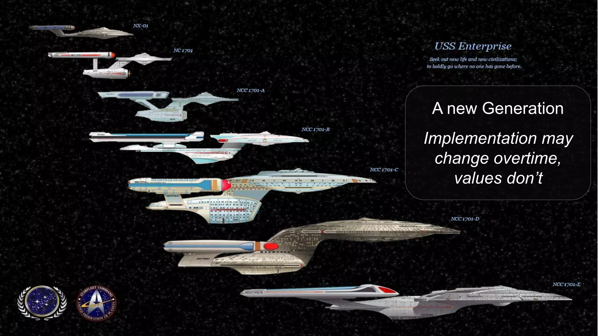 A new Generation
Implementation may
change overtime,
values don’t
 