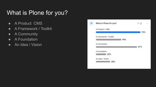 What is Plone for you?
● A Product CMS
● A Framework / Toolkit
● A Community
● A Foundation
● An Idea / Vision
 
