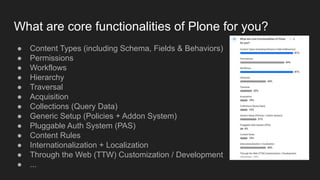 What are core functionalities of Plone for you?
● Content Types (including Schema, Fields & Behaviors)
● Permissions
● Workflows
● Hierarchy
● Traversal
● Acquisition
● Collections (Query Data)
● Generic Setup (Policies + Addon System)
● Pluggable Auth System (PAS)
● Content Rules
● Internationalization + Localization
● Through the Web (TTW) Customization / Development
● ...
 