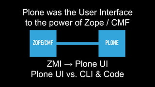 Plone was the User Interface
to the power of Zope / CMF
ZMI → Plone UI
Plone UI vs. CLI & Code
 