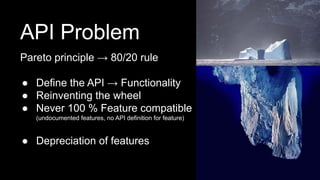 API Problem
Pareto principle → 80/20 rule
● Define the API → Functionality
● Reinventing the wheel
● Never 100 % Feature compatible
(undocumented features, no API definition for feature)
● Depreciation of features
 