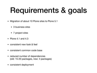 Requirements & goals
• Migration of about 10 Plone sites to Plone 5.1

• 3 business sites

• 7 project sites

• Plone 4.1 and 4.3

• consistent new look & feel

• consistent common code base

• reduced number of dependencies  
(old: 15-20 packages, new: 4 packages)

• consistent deployment
 