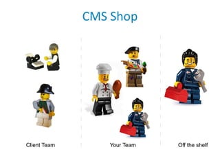 CMS Shop




Client Team      Your Team   Off the shelf
 