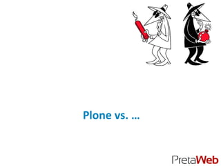 Plone vs. …
 
