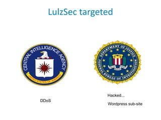LulzSec targeted




                Hacked...
DDoS
                Wordpress sub-site
 
