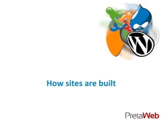 How sites are built
 