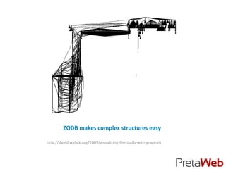 ZODB makes complex structures easy

http://david.wglick.org/2009/visualizing-the-zodb-with-graphviz
 