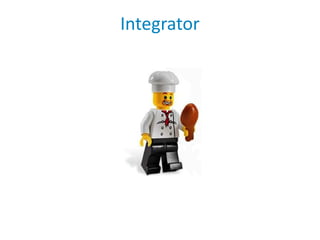 Integrator
 