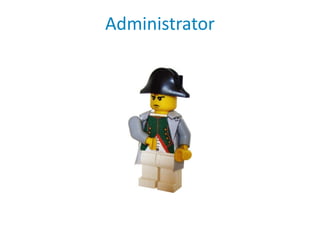 Administrator
 