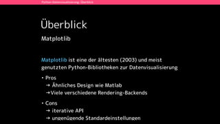 Überblick
Python-Datenvisualisierung: Überblick
Matplotlib
Matplotlib ist eine der ältesten (2003) und meist
genutzten Python-Bibliotheken zur Datenvisualisierung
• Pros 
→ Ähnliches Design wie Matlab 
→Viele verschiedene Rendering-Backends
• Cons 
→ iterative API 
→ ungenügende Standardeinstellungen
 