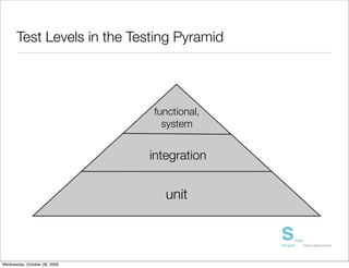 Test Levels in the Testing Pyramid




                              functional,
                                system


                              integration


                                 unit



Wednesday, October 28, 2009
 