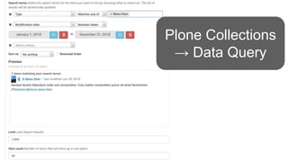 Plone Collections
→ Data Query
 