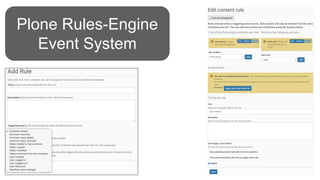 Plone Rules-Engine
Event System
 