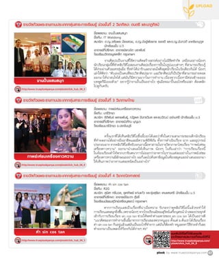 Plook ฉบับเดือน เมษายน ปี 2011