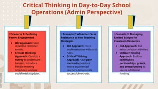 Critical Thinking in Day-to-Day School
Operations (Admin Perspective)
🔹 Scenario 1: Declining
Parent Engagement
● Old Approach: Send
repetitive reminder
emails.
● Critical Thinking
Approach: Conduct a
survey to understand
barriers, introduce
flexible meeting
schedules, and use
social media updates.
🔹 Scenario 2: A Teacher Faces
Resistance to New Teaching
Strategies
● Old Approach: Force
implementation with strict
rules.
● Critical Thinking
Approach: Have peer
mentoring sessions
where experienced
teachers demonstrate
successful methods.
🔹 Scenario 3: Managing
Limited Budget for
Classroom Resources
● Old Approach: Cut
extracurricular activities.
● Critical Thinking
Approach: Explore
community
partnerships, grants,
and crowdfunding to
secure additional
funding.
 