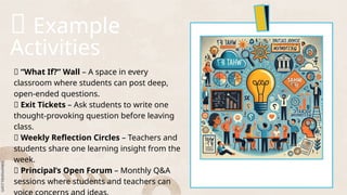 📌 Example
Activities
🔹 “What If?” Wall – A space in every
classroom where students can post deep,
open-ended questions.
🔹 Exit Tickets – Ask students to write one
thought-provoking question before leaving
class.
🔹 Weekly Reflection Circles – Teachers and
students share one learning insight from the
week.
🔹 Principal’s Open Forum – Monthly Q&A
sessions where students and teachers can
 