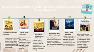 Six Great Movies Related to Critical Thinking, Education, and the Teacher-
Student DynamicS
A heartwarming story about
a teacher who helps a
dyslexic student realize his
potential, emphasizing
individualized learning
and thinking beyond the
conventional.
A determined teacher
with Tourette
syndrome challenges
the education system
by using innovative
methods to teach
underprivileged
students.
A classic about a
teacher who inspires
students to think for
themselves,
challenge norms, and
embrace creativity in
learning.
A powerful biopic of
mathematician John Nash,
showcasing problem-
solving, critical thinking,
and overcoming challenges
in academia.
Based on the true story
of mathematical genius
Srinivasa Ramanujan,
this film highlights
intuition, critical
thinking, and the power
of unconventional
learning.
🎬 Taare Zameen Par(2007)
– Bollywood
🎬 Hichki (2018) –
Bollywood 🎬 Dead Poets
Society (1989) –
Hollywood
🎬 A Beautiful Mind
(2001) – Hollywood
🎬 The Man Who Knew
Infinity (2015) – Hollywood
🎬 Black (2005) –
Bollywood
A deeply moving story of
a teacher who helps a
deaf-blind girl break
barriers and think
critically about the world,
proving that education
goes beyond textbooks.
 