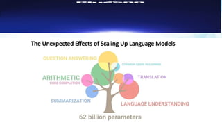 The Unexpected Effects of Scaling Up Language Models
 