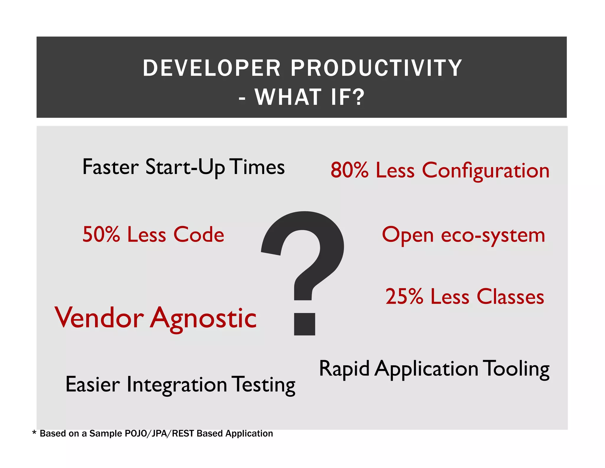 DEVELOPER PRODUCTIVIT Y - WHAT IF? Faster Start-Up Times 80% Less Conﬁguration ? 50% Less Code Open eco-system 25% Less Classes Vendor Agnostic Rapid Application Tooling Easier Integration Testing * Based on a Sample POJO/JPA/REST Based Application 