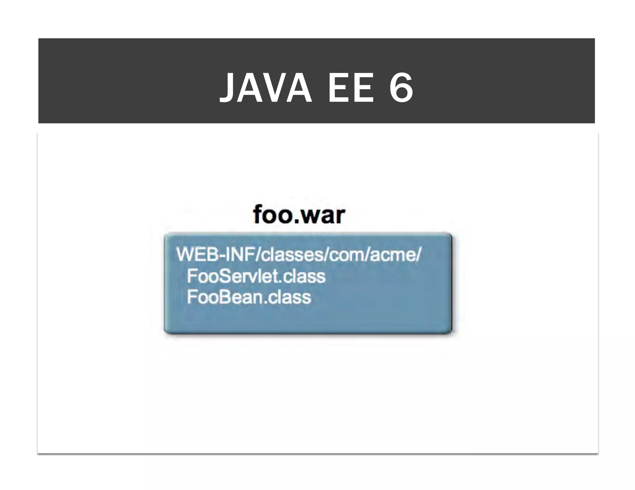JAVA EE 6 