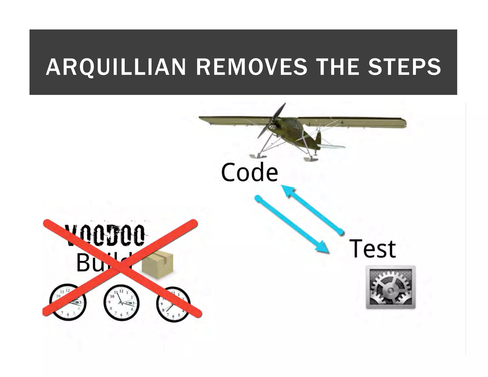 ARQUILLIAN REMOVES THE STEPS 