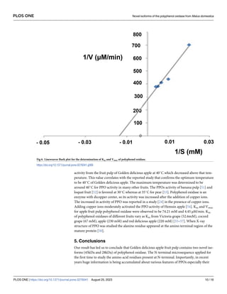 activity from the fruit pulp of Golden delicious apple at 40˚C which decreased above that tem-
perature. This value correlates with the reported study that confirms the optimum temperature
to be 40˚C of Golden delicious apple. The maximum temperature was determined to be
around 40˚C for PPO activity in many other fruits. The PPOs activity of banana pulp [51] and
loquat fruit [52] is favored at 30˚C whereas at 35˚C for pear [53]. Polyphenol oxidase is an
enzyme with dicopper center, so its activity was increased after the addition of copper ions.
The increased in activity of PPO was reported in a study [24] in the presence of copper ions.
Adding copper ions moderately activated the PPO activity of Hemsin apple [54]. Km and Vmax
for apple fruit pulp polyphenol oxidase were observed to be 74.21 mM and 4.45 μM/min. Km
of polyphenol oxidases of different fruits vary as Km from Victoria grape (52.6mM), cocord
grape (67 mM), apple (230 mM) and red delicious apple (220 mM) [55–57]. When X-ray
structure of PPO was studied the alanine residue appeared at the amino terminal region of the
mature protein [50].
5. Conclusions
Our result has led us to conclude that Golden delicious apple fruit pulp contains two novel iso-
forms (45kDa and 28kDa) of polyphenol oxidase. The N-terminal microsequence applied for
the first time to study the amino acid residues present at N-terminal. Importantly, in recent
years huge information is being accumulated about various features of PPOs especially their
Fig 6. Lineweaver Burk plot for the determination of Km and Vmax of polyphenol oxidase.
https://doi.org/10.1371/journal.pone.0276041.g006
PLOS ONE Novel isoforms of the polyphenol oxidase from Malus domestica
PLOS ONE | https://doi.org/10.1371/journal.pone.0276041 August 25, 2023 10 / 16
 